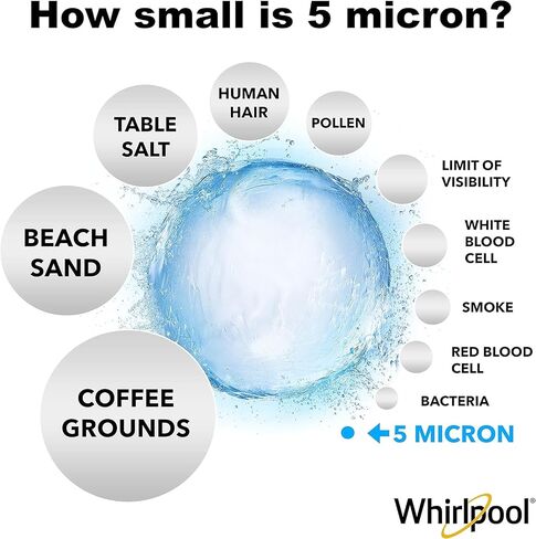 فلتر بديل لترشيح المنزل بالكامل ذو سعة قياسية WHIRLPOOL (عبوتان) WHKF-GD05 (قد تختلف العبوة) in Kuwait