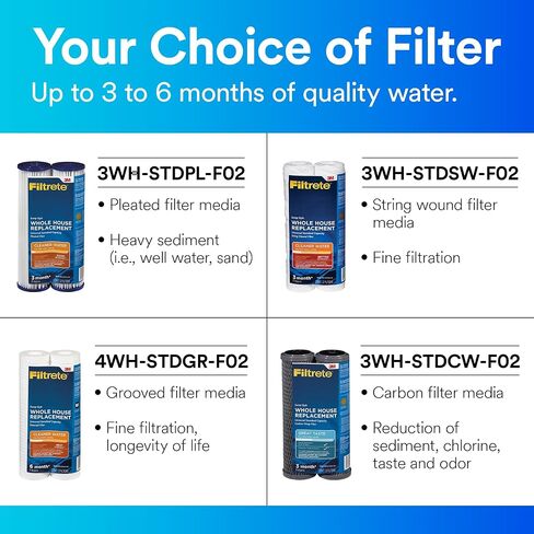 فلتر مياه بديل مطوي ذو سعة قياسية من Filtrete 3WH-STDPL-F02، عبوتان، للاستخدام مع نظام 3WH-STD-S01 in Saudi Arabia