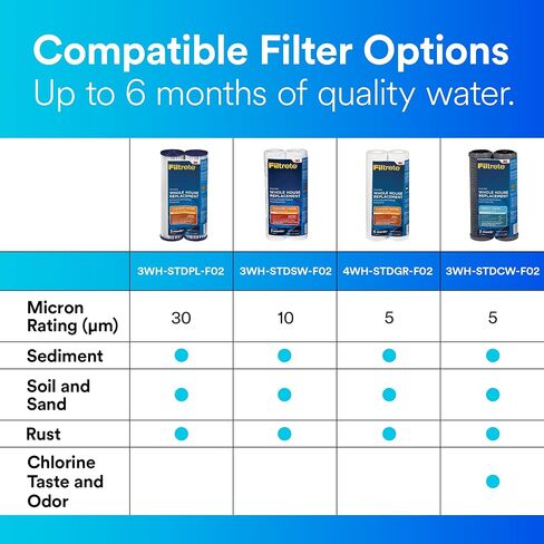 فلتر مياه بديل مطوي ذو سعة قياسية من Filtrete 3WH-STDPL-F02، عبوتان، للاستخدام مع نظام 3WH-STD-S01 in Saudi Arabia