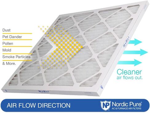 Nordic Pure 20x30x1 (19 5/8 x 29 5/8 x 3/4) Pleated MERV 12 Air Filters 6 Pack in Saudi Arabia