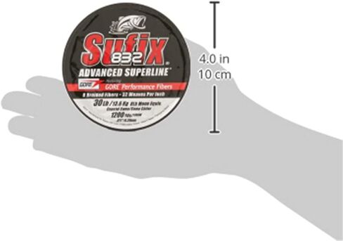 SufixFishing إغراء in Saudi Arabia