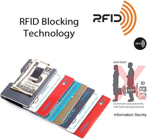 Total Minimalist Metal Pocket RFID Blocking Wallet | Pocket Credit Card Holder | NFC protecting Wallet, Slim men's (Blue), Small in Saudi Arabia