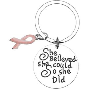 Breast Cancer Gifts for Women Inspirational You Never Know How Strong You Are Keychain, Pink Ribbon Survivor, Motivational Encouragement Gifts for Women Girls Best Friend Sister Mom