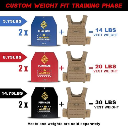 PETAC GEAR Weighted Vest Adjustable Tactical Weight Vests, Trainer Fitness Strength Endurance Workout Training Vest in Saudi Arabia