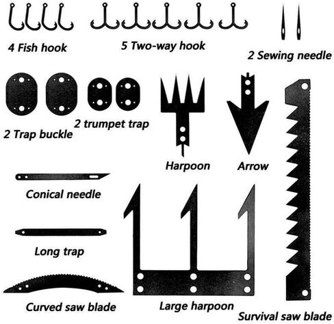 22 in 1 Multi-Tool Fishing Gear Credit Card Outdoor Survival Camping Hunting in Saudi Arabia