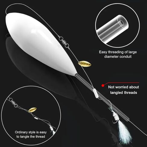 25/29Pcs Fishing Clear Casting Bobbers Kit, Bombarda Casting Sinking Floats Rubber Bobber Stoppers Swivels Snaps Accessories Kit Fly Fishing Spinning Floats in Saudi Arabia