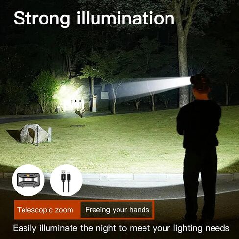 Portable Rechargeable Headlamp USB C with Six Lighting Modes & Magnetic Attachment: Waterproof Motion Sensor Head Lamp, Built for The Outdoors, and Headlamp Battery Powered in Saudi Arabia