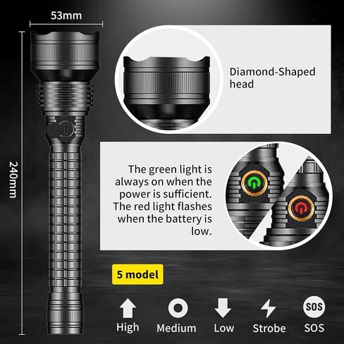 مصباح يدوي 710000 مصباح يدوي تكتيكي LED عالي التجويف قابل لإعادة الشحن مع 5 أوضاع، مصباح يدوي كبير مقاوم للماء للتخييم والتنزه سيرًا على الأقدام وركوب الدراجات وأنشطة الطوارئ الخارجية in Saudi Arabia