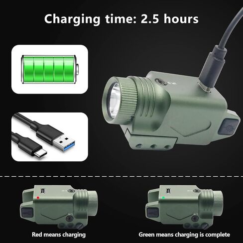 Gun Laser Sight Flashlight Combo，Green Laser with Tactical 600 Lumen Flashlight, USB Rechargeable,Compact Rail Mount for Handgun Picatinny Rail (Green Laser) in Saudi Arabia