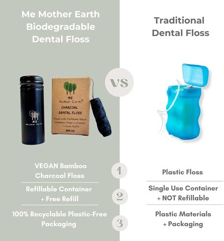 Vegan Biodegradable Bamboo Charcoal Dental Floss with Refillable Stainless Steel Container | 33yds x2 | Extra Floss Refill | Natural Candelilla Wax | Peppermint | Eco Zero Waste Oral Care in Kuwait