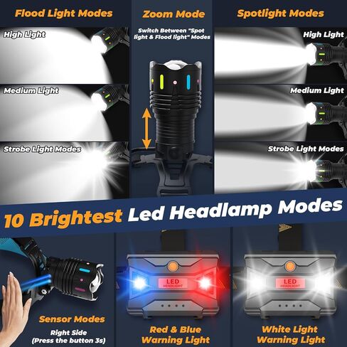 Brightest 160,000LM 10 Kind Modes Headlamp Red Blue Warning & Energy Saving, 90H Battery Standby & Zoom LED Head Lamp, IP68 Waterproof & 90°Adjustable Head light for Outdoor Camping Hiking Hunting in Saudi Arabia