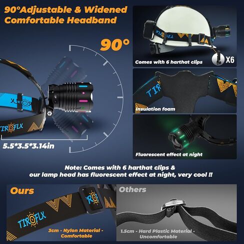 Brightest 160,000LM 10 Kind Modes Headlamp Red Blue Warning & Energy Saving, 90H Battery Standby & Zoom LED Head Lamp, IP68 Waterproof & 90°Adjustable Head light for Outdoor Camping Hiking Hunting in Saudi Arabia