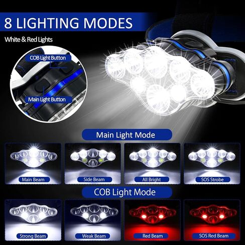 Rechargeable Headlamp, 8 LED 18000 Lumen Super Bright Waterproof Headlight with Red Lights, 8 Light Modes Head Lamp for Emergency Light ​Outdoors Fishing Hiking Camping Running (1, Blue) in Kuwait