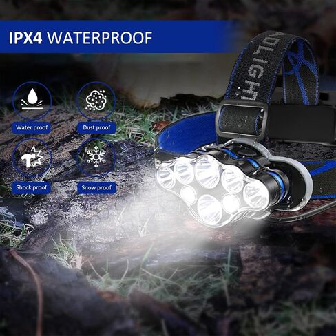 Rechargeable Headlamp, 8 LED 18000 Lumen Super Bright Waterproof Headlight with Red Lights, 8 Light Modes Head Lamp for Emergency Light ​Outdoors Fishing Hiking Camping Running (1, Blue) in Kuwait