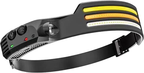 مصباح أمامي Sonloka قابل لإعادة الشحن، مصابيح رأس LED 230 درجة قابلة لإعادة الشحن، مصابيح أمامية للبالغين، معدات أساسية للتخييم، 8 أوضاع للجري في الهواء الطلق وركوب الدراجات والصيد in Kuwait