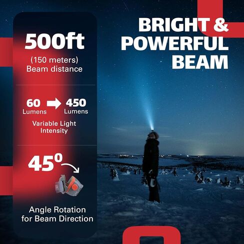 مصباح أمامي LED قابل لإعادة الشحن مقاوم للماء - مصباح رأس مصباح يدوي للمشي لمسافات طويلة والتخييم في الهواء الطلق - قبعة صلبة تعمل مع مستشعر حركة للبالغين - هدية in Saudi Arabia