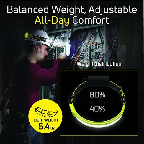 OPTIMAL VENTURES Liteband PRO 750 Series Wide-Beam Adjustable Personal Headlamp, 210° Illumination, Battery-Powered, Fits Hard Hats and Helmets, LBP750-L34HV, 750 Lumens, High Visibility in Saudi Arabia