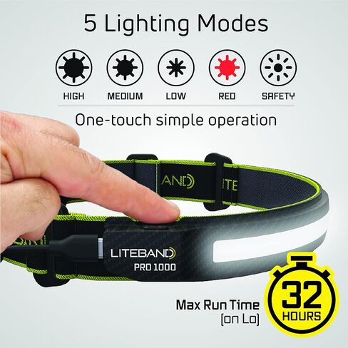 OPTIMAL VENTURES Liteband PRO 750 Series Wide-Beam Adjustable Personal Headlamp, 210° Illumination, Battery-Powered, Fits Hard Hats and Helmets, LBP750-L34HV, 750 Lumens, High Visibility in Saudi Arabia