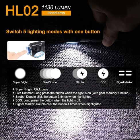 HL02 مصباح أمامي LED مغناطيسي قابل لإعادة الشحن، ضوء رأس قابل للتعديل 180 درجة 9 أوضاع 1130LM مصباح يدوي بزاوية قائمة مقاوم للماء، مع قاعدة مغناطيسية + عصابة رأس (البطارية غير متضمنة) in Kuwait