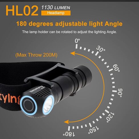 HL02 مصباح أمامي LED مغناطيسي قابل لإعادة الشحن، ضوء رأس قابل للتعديل 180 درجة 9 أوضاع 1130LM مصباح يدوي بزاوية قائمة مقاوم للماء، مع قاعدة مغناطيسية + عصابة رأس (البطارية غير متضمنة) in Kuwait