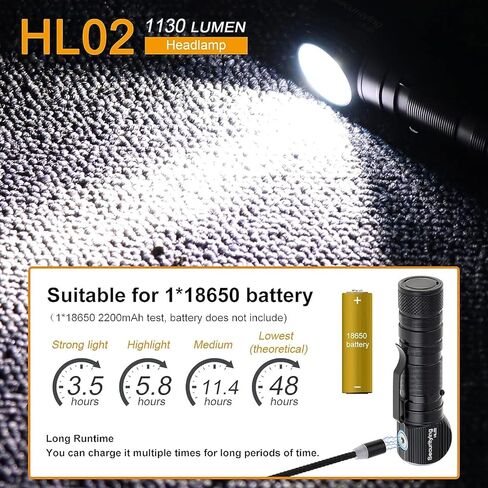 HL02 مصباح أمامي LED مغناطيسي قابل لإعادة الشحن، ضوء رأس قابل للتعديل 180 درجة 9 أوضاع 1130LM مصباح يدوي بزاوية قائمة مقاوم للماء، مع قاعدة مغناطيسية + عصابة رأس (البطارية غير متضمنة) in Kuwait