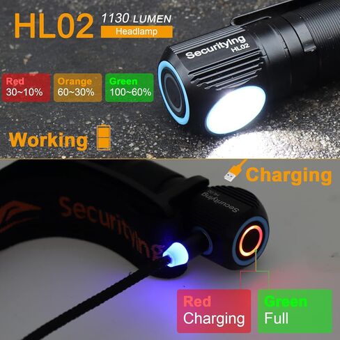 HL02 مصباح أمامي LED مغناطيسي قابل لإعادة الشحن، ضوء رأس قابل للتعديل 180 درجة 9 أوضاع 1130LM مصباح يدوي بزاوية قائمة مقاوم للماء، مع قاعدة مغناطيسية + عصابة رأس (البطارية غير متضمنة) in Kuwait