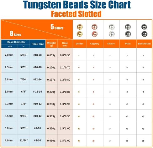 50pcs Tungsten Faceted Slotted Beads for Fly Tying,5 Colors/8 Sizes Tungsten Beads Heads Faceted Slotted Fly Tying Materials in Saudi Arabia