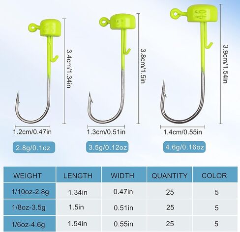 Ned Rig Jig Heads Kit-25pcs Finesse Mushroom Shroom Jig Hooks for Soft Lures Ned Rig Jig Heads for Bass Fishing Crappie Jig Heads Mushroom Head Jigs Freshwater or Saltwater 1/6 1/8 and 1/10oz in Saudi Arabia