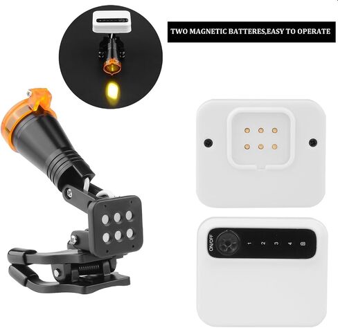 5W LED Portalbe Headlight Lamp with Optical Filter and 2 Magnet Adsorption Batteries for Any Binocular Loupe (White) in Saudi Arabia