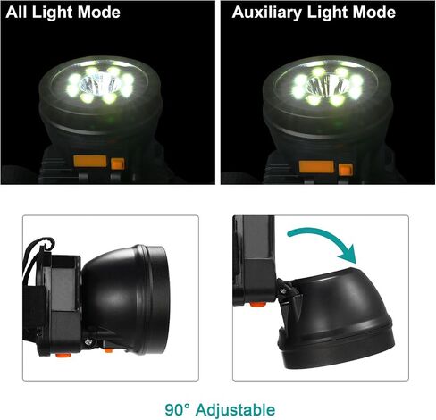 Headlamp Wearable Camera,Head Mounted Camera,1080P HD Video Camcorder,LED Headlamp Rechargeable,IP66 Waterproof, Rechargeable Hands Free Head Mounted Camera, for Camping, Running, Climbing, Hiking in Saudi Arabia