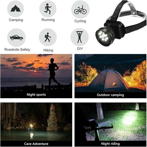 Headlamp Wearable Camera,Head Mounted Camera,1080P HD Video Camcorder,LED Headlamp Rechargeable,IP66 Waterproof, Rechargeable Hands Free Head Mounted Camera, for Camping, Running, Climbing, Hiking in Saudi Arabia