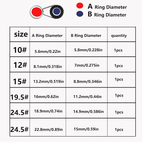 LINGUANG Telescopic Replacement 6pcs Fishing Single Feet Casting Stainless Steel Rod Guides for Saltwater Fising… in Kuwait