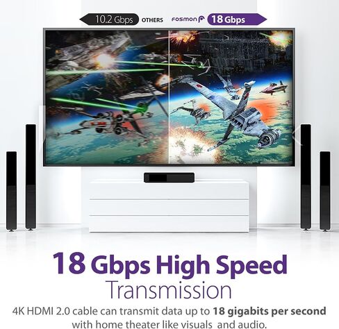 Fosmon 4K HDMI Cable 50FT/15M, HDMI 2.0 Cable 4K@60Hz/2160p Support 18Gbps, HDCP, 3D, ARC, Dolby TrueHD, 30AWG Compatible with UHD TV, PC Monitor, Console, PS4, PS5, Xbox 360/One/X/S, Nintendo Switch in Kuwait