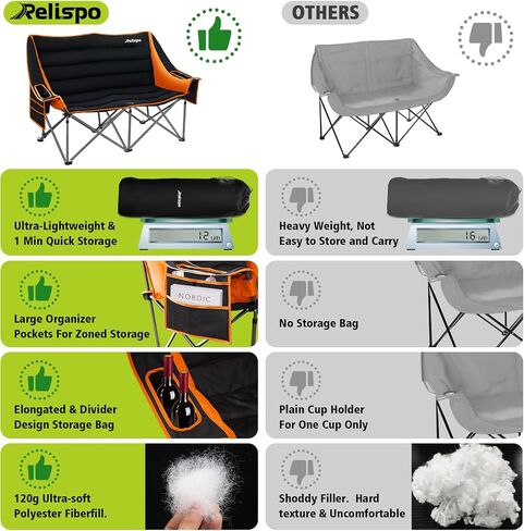 Camping Chairs Oversized Camping Chair Portable Double Camping Chair for Adults Heavy Duty Folding Chair Support 700LBS with Cup Holders & Large Side Organizer Pockets for Camping/Car Trunk/Campfires in Saudi Arabia