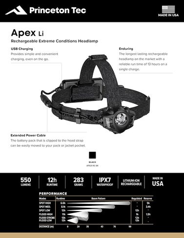 Princeton Tec Apex Headlamp with Dimmable and Rechargeable 550 Lumens White Maxbright LED, IPX7 Water Resistance and 12 Hour Burn Time, Essential for Backpacking, Camping, Caving, and Safety, Black in Saudi Arabia