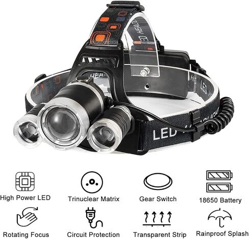 مصباح LED للتخييم قابل لإعادة الشحن، كشاف أمامي عالي اللومن 4 أوضاع مقاوم للماء، مصباح يدوي للرأس مع بطاريتين قابلتين لإعادة الشحن، كابل USB، شاحن حائط وشاحن سيارة لتشغيل الرياضات الخارجية in Saudi Arabia