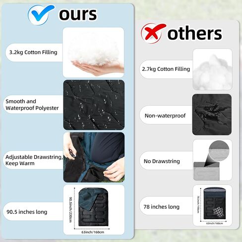 Double Sleeping Bag for Adults with 2 Pillows Waterproof Queen Size 2 Person Sleeping Bags for Cold/Warm Weather - Camping Hiking Backpacking (Black&Gray) in Saudi Arabia