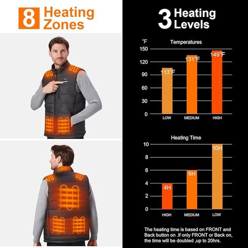 سترة ساخنة للرجال مع بطارية 16000 مللي أمبير 7.4 فولت متضمنة، سترة دافئة للرجال سترة تسخين كهربائية قابلة لإعادة الشحن in Kuwait