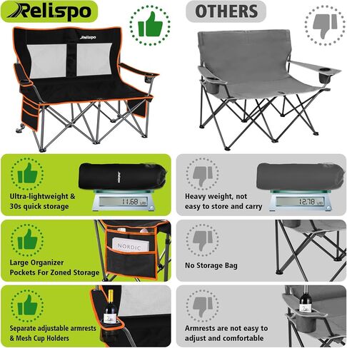 Camping Chairs Oversized Camping Chair Portable Lawn Chair Double Camping Chair for Adults Heavy Duty Folding Chair Support 700LBS with Big Side Organizer Pockets for Camping/Car Trunk/Beach/Campfires in Saudi Arabia