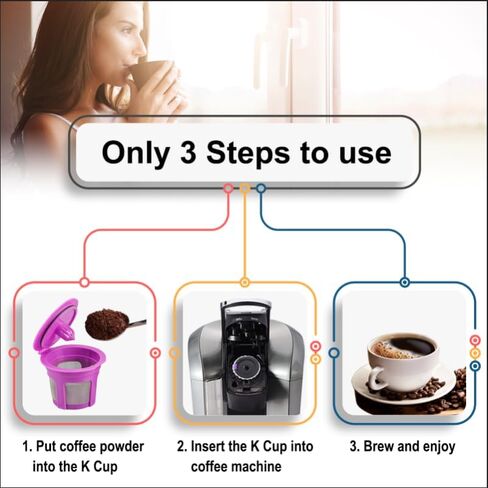 4 Pack Reusable K Cups with 600 Count Paper Coffee Filters, Compatible with Keurig Coffee Maker 2.0 & 1.0, Reusable Coffee Pods Filter 4 Pack & 600 Counts Disposable coffee filters in Kuwait