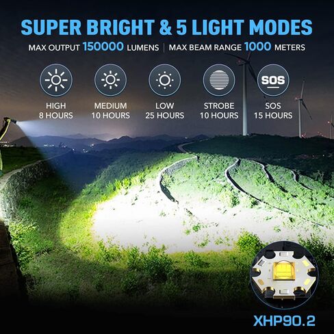 مصابيح LED قابلة لإعادة الشحن 900000 لومن عالي، مصباح يدوي تكتيكي فائق السطوع XHP90.2 مع زوومابلي، 5 أوضاع، مصابيح يدوية قوية لحالات الطوارئ والمشي لمسافات طويلة والتخييم in Saudi Arabia
