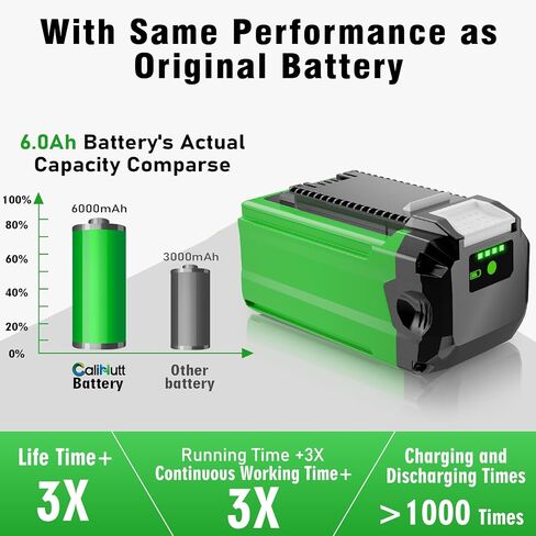 【3rd Upgrade】 CaliHutt 6.0Ah 40V Replacement Battery for Greenworks 40V Battery G-MAX 29472 29462 29252 20202 22262 25312 Cordless Power Tools Lithium-ion Battery in Saudi Arabia