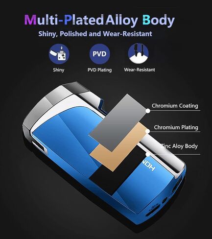 ولاعة كهربائية قابلة لإعادة الشحن عبر USB، ولاعة بلازما عديمة اللهب للتخييم، ولاعة كهربائية مقاومة للرياح بقوس مزدوج مع مؤشر بطارية LED للشمعة (أزرق) in Kuwait