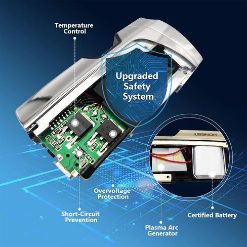 ولاعة كهربائية قابلة لإعادة الشحن عبر USB، ولاعة بلازما عديمة اللهب للتخييم، ولاعة كهربائية مقاومة للرياح بقوس مزدوج مع مؤشر بطارية LED للشمعة (أزرق) in Kuwait