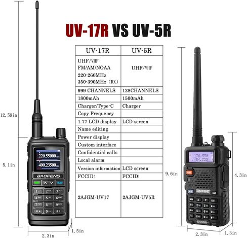 UV-5R Upgrade Ham Radio Long Range Two Way Radio UV-17R Walkie Talkies for Adults Waterproof Dual Band USB Charger 999 Channels VOX with Earpiece,Flashlight Li-ion Battery in Saudi Arabia