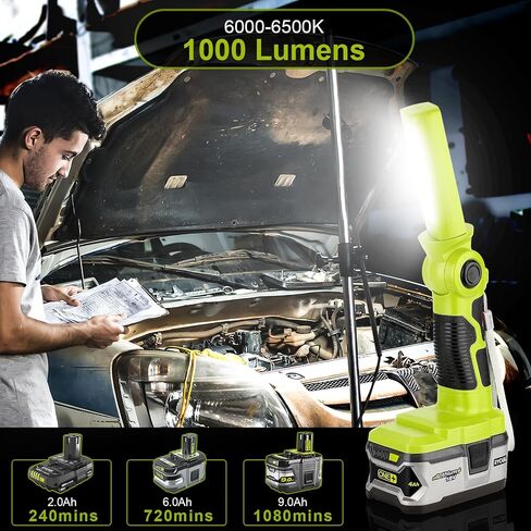 YEX-BUR LED ضوء العمل الشعلة لميلووكي m18 18 فولت بطارية 12 واط 1000LM مصباح يدوي مع منفذ شحن USB-A أضواء داخلية محمولة في الهواء الطلق لورشة العمل، المرآب، التخييم، حالات الطوارئ in Kuwait