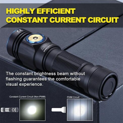 SKILHUNT Headlamp Flashlight -1000 Lumen, FloodLight H04 RC Mini Hi CRI, Compact EDC Waterproof LED Headlight for Outdoor Camping Tactical Emergency Hands-free (H04 RC Mini High CRI + Battery) in Saudi Arabia