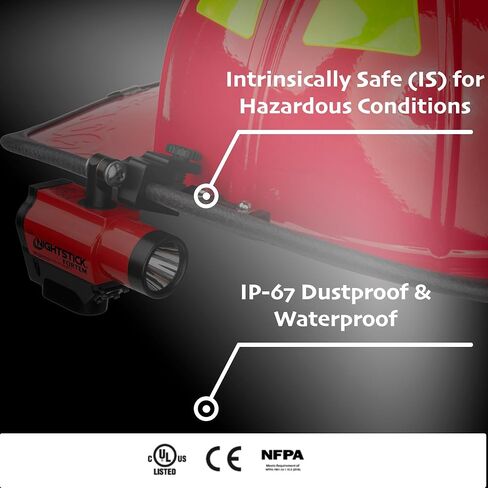 Nightstick XPP-5466R Intrinsically Safe Helmet-Mounted Multi-Function Dual-Light Flashlight - Red in Kuwait