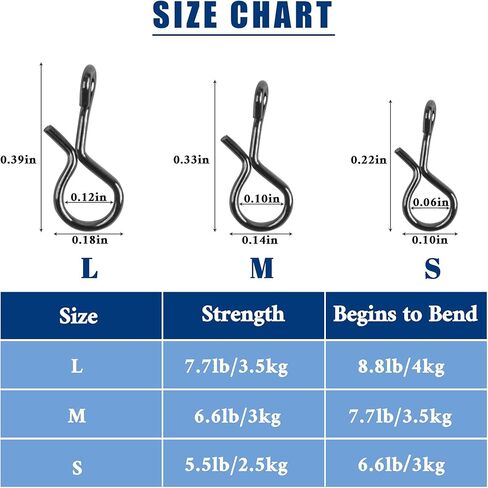 طقات صيد الذبابة، 150 قطعة/صندوق من الفولاذ المقاوم للصدأ، طُعم سريع التغيير، مزيج الحجم بدون عقدة، موصل طُعم سريع الطُعم لخطافات الطيران والرقص in Kuwait