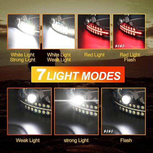 LHOTSE LED Rechargeable Headlamp, 230° Brightbeam Headlamp Rechargeable, LED Strip Headlamp Flashlight with Motion Sensor, 10 Modes Waterproof LED Headlamp for Camping,1 Pack (2 lamp+5 spotlight) in Saudi Arabia